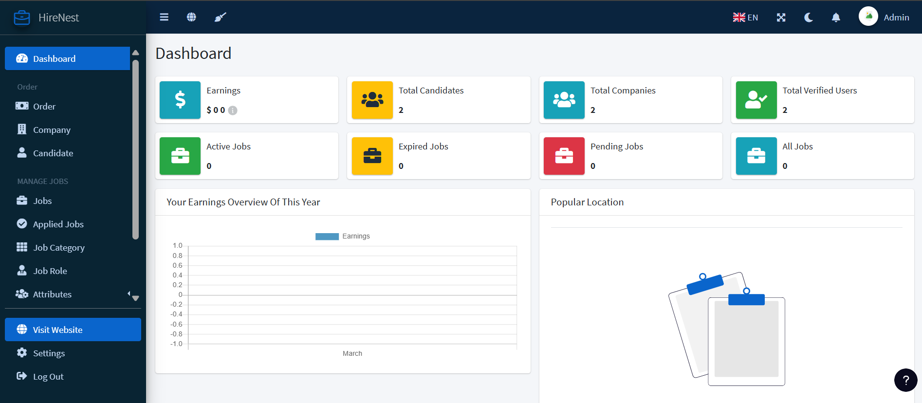 Admin Dashboard